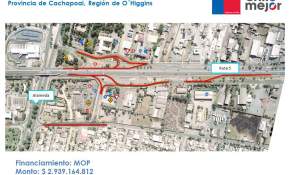 MOP dio inicio a construcción de nudos viales de Alameda y Avenida Miguel Ramírez en Rancagua