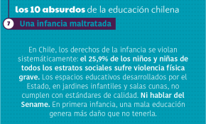 "Plan Nacional": La ambiciosa propuesta para superar los 10 absurdos de la educación en Chile